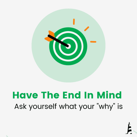 Have the end in mind: ask yourself what your "why" is (image explained below).