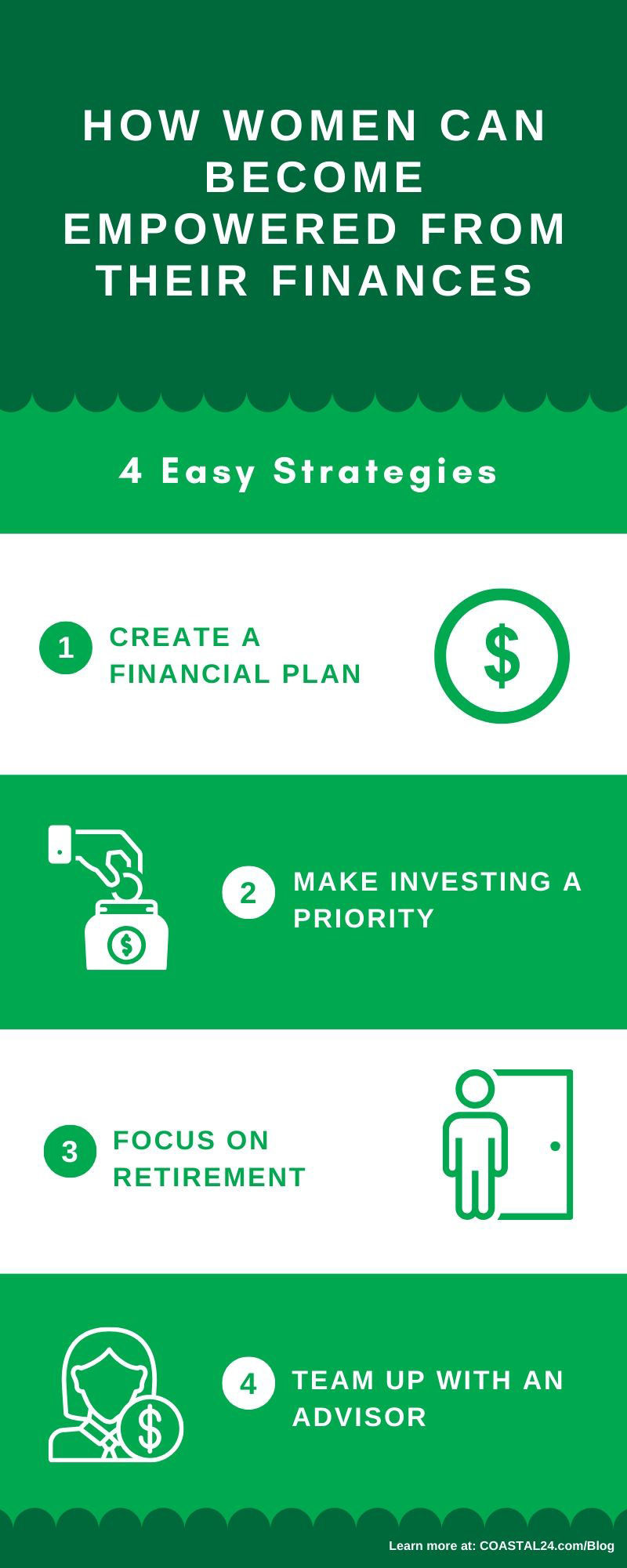 4 Ways Women Can Become Empowered From Their Finances Infographic.
