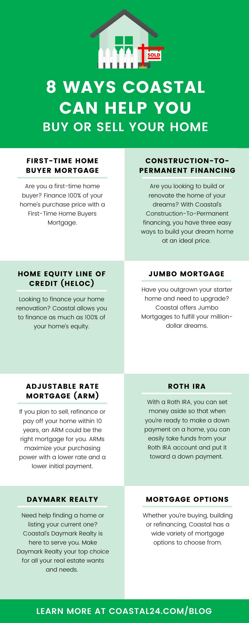 8 Ways Coastal Can Help You Buy Or Sell Your Home - Infographic